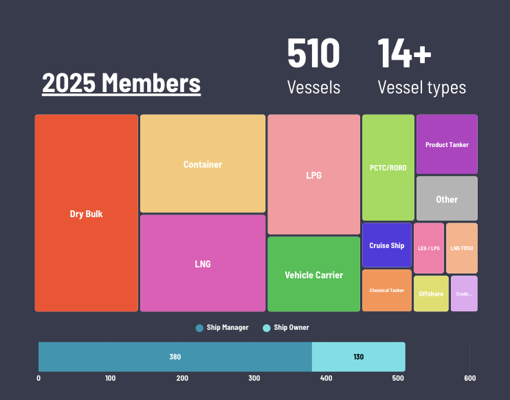 Screenshot 2026-02-17 at 20.44.03